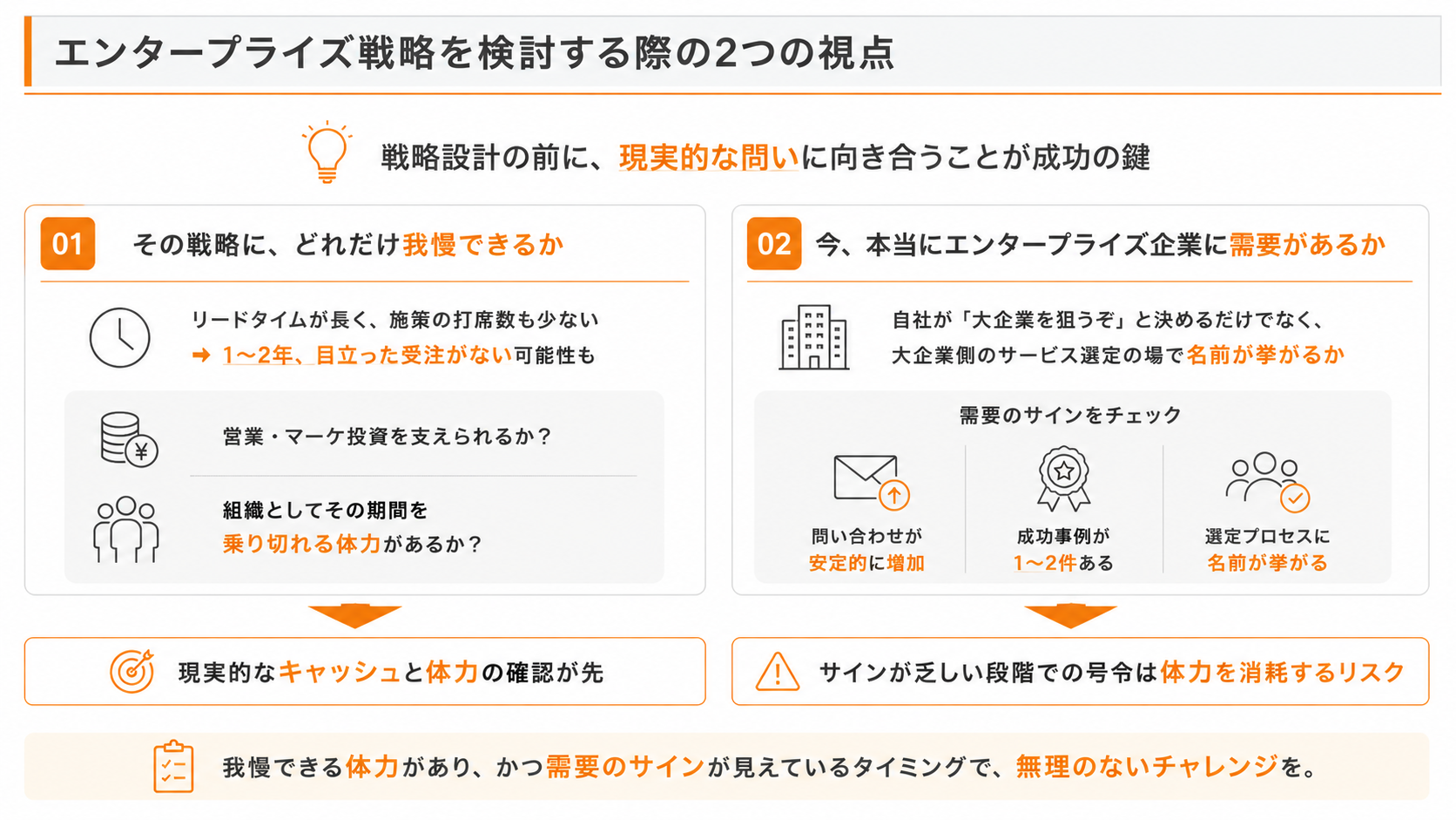 エンタープライズ開拓に着手する前に確認しておきたいこと