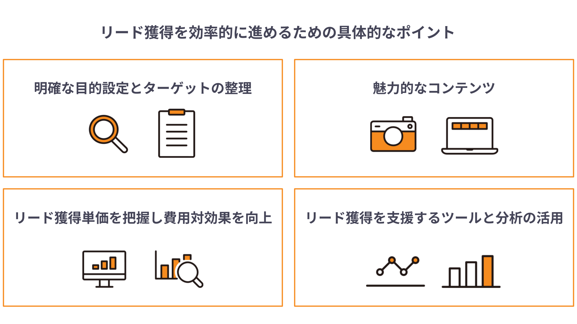 リード獲得を効率的に進めるための具体的なポイント