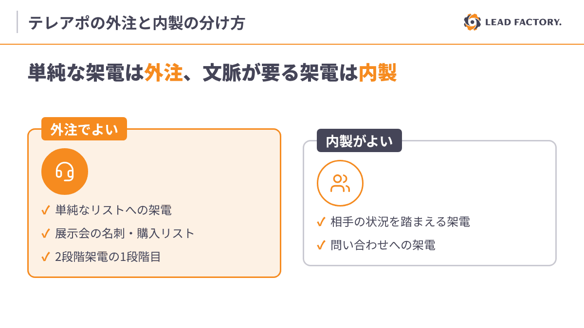 単純な架電は外注、文脈が要る架電は内製