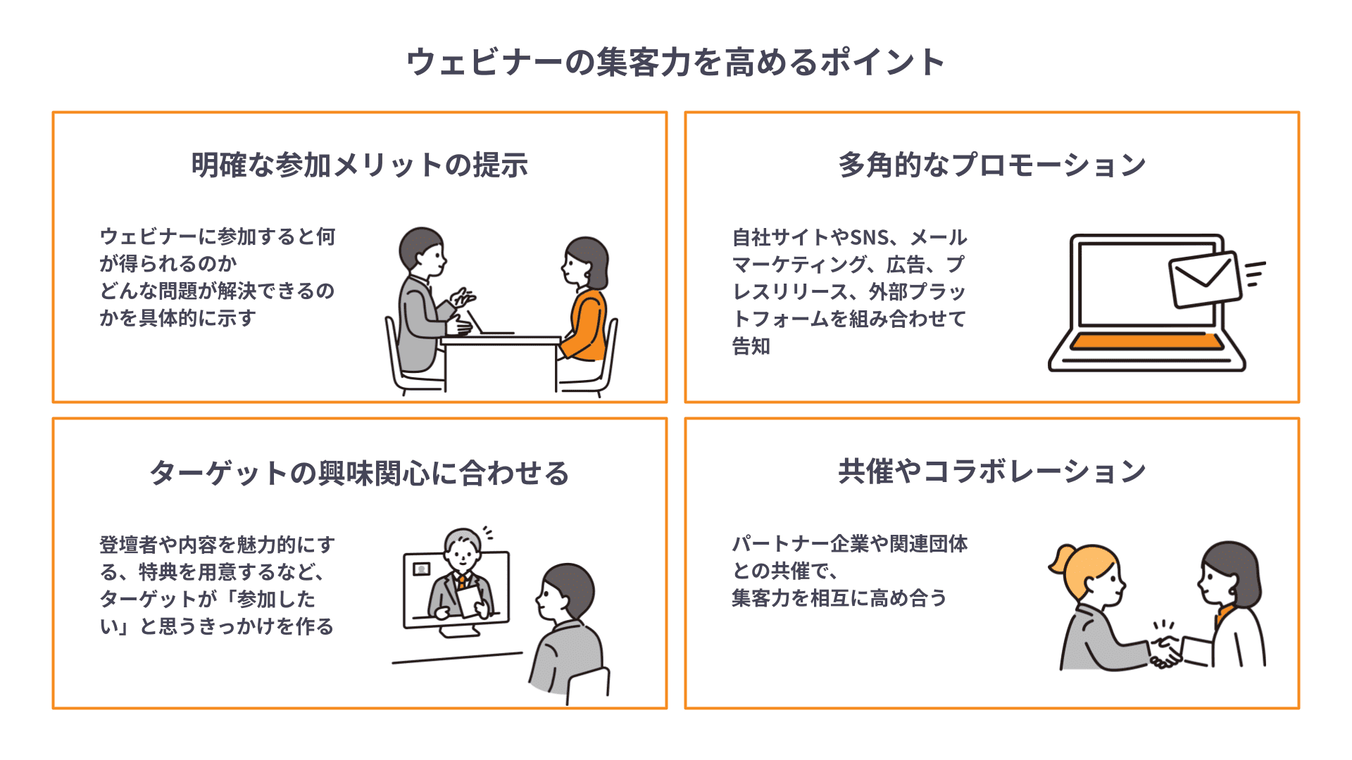 ウェビナー集客のポイント