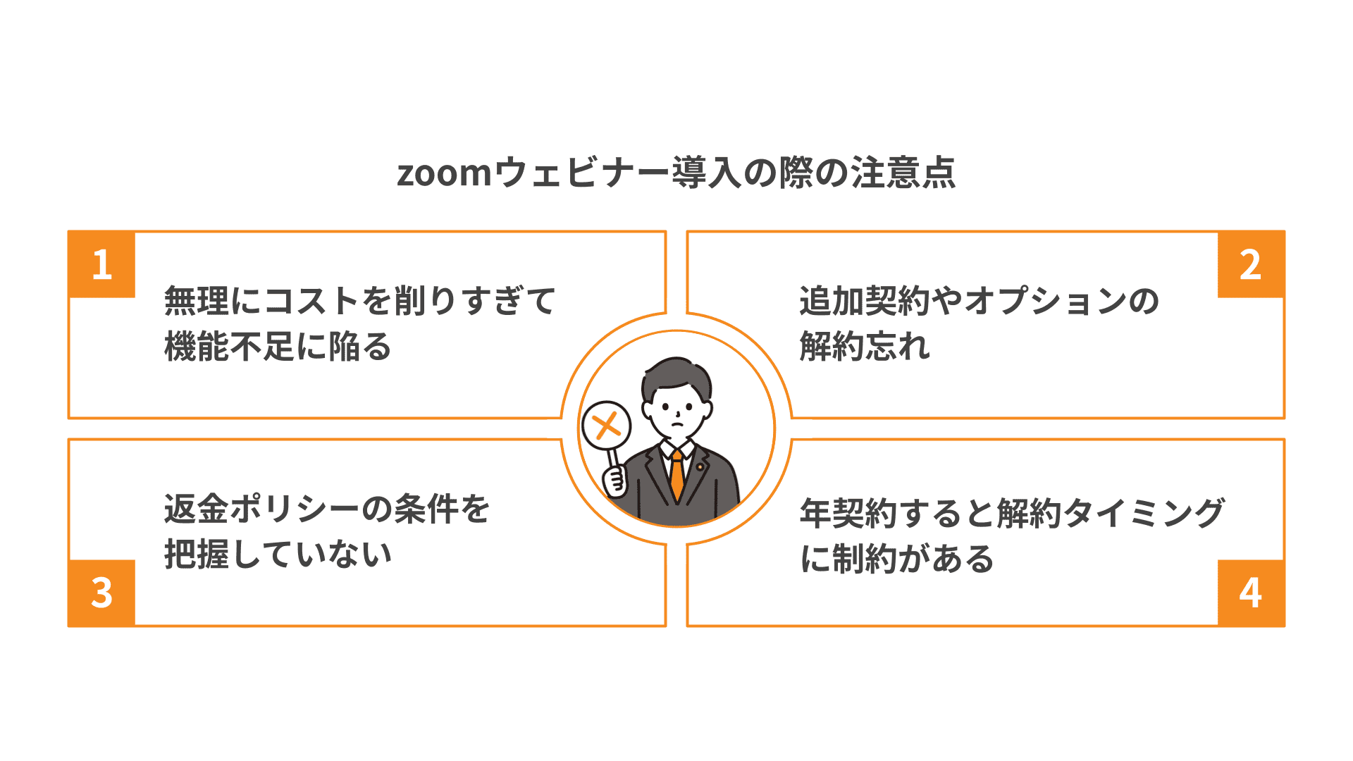 お得に利用する方法と注意点