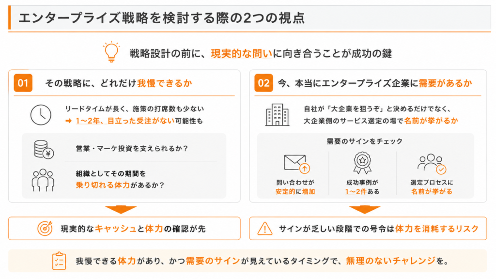 エンタープライズ開拓に着手する前に確認しておきたいこと